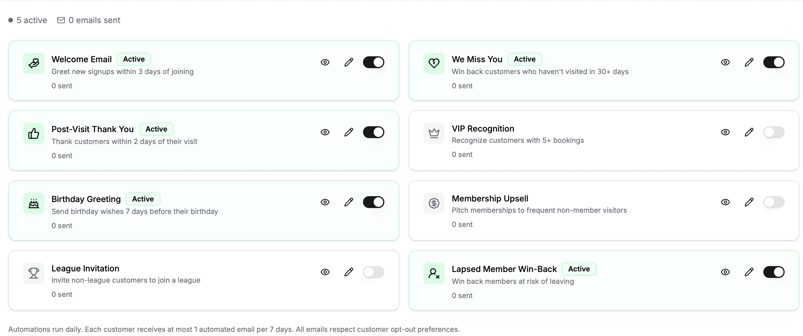 CRM y campañas de email marketing
